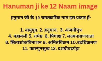 Hanuman Ji Ke 12 Naam image